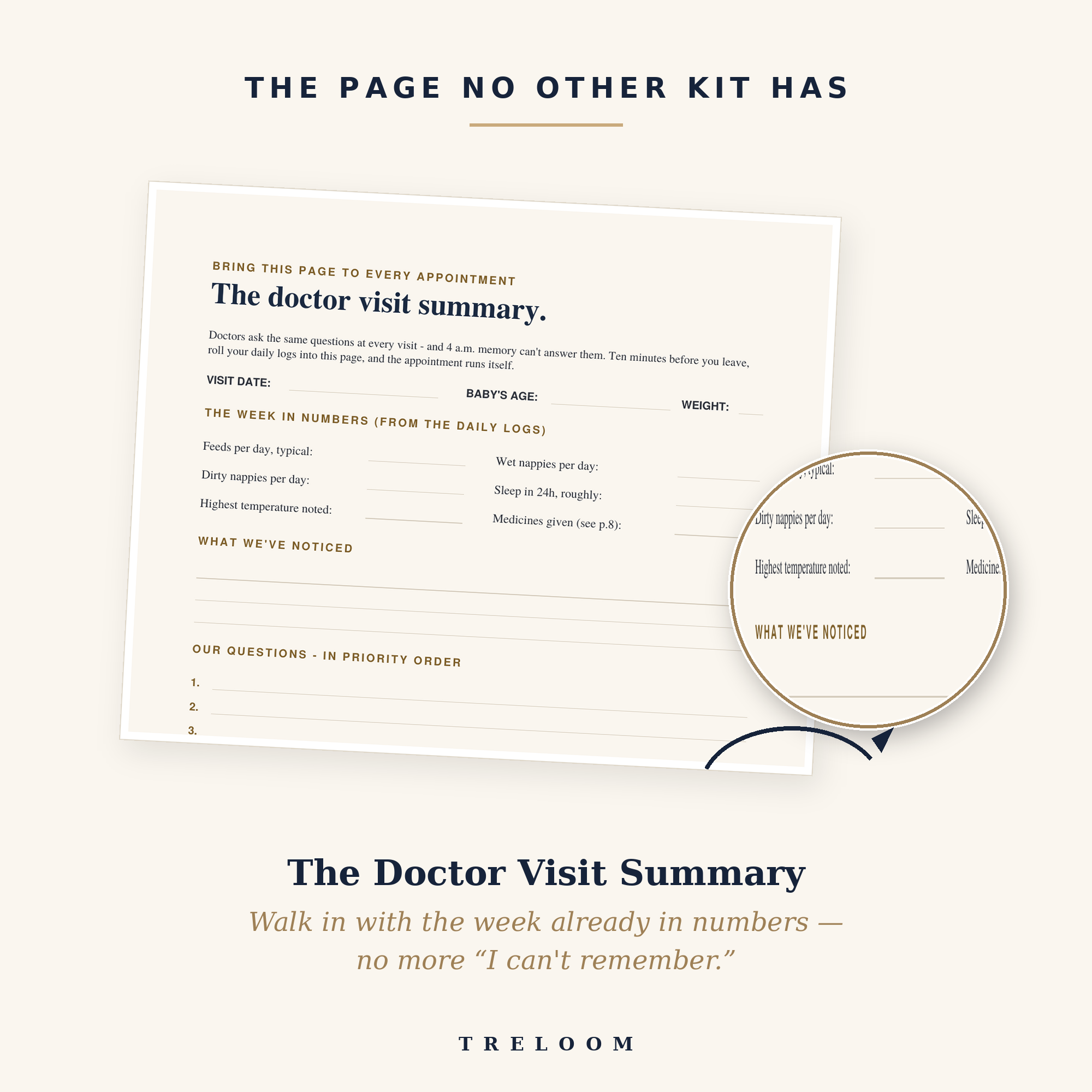 The Doctor Visit Summary — walk into every appointment with the week already in numbers