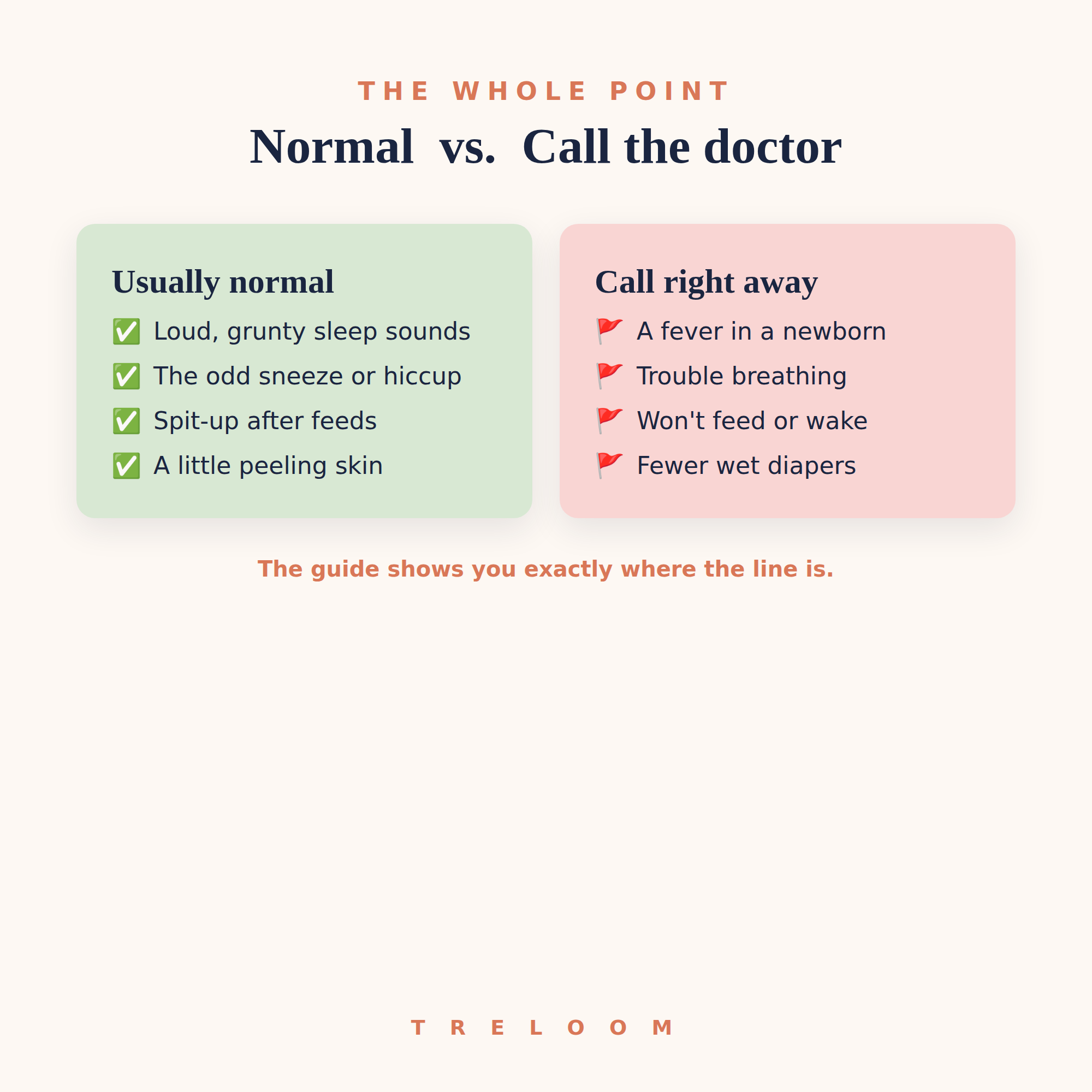What makes this newborn guide different — checklist-based, written for tired eyes at 3 a.m.
