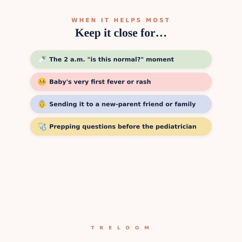 When to use Signs Your Newborn Is Sick — night wake-ups, feeding changes, fevers and more