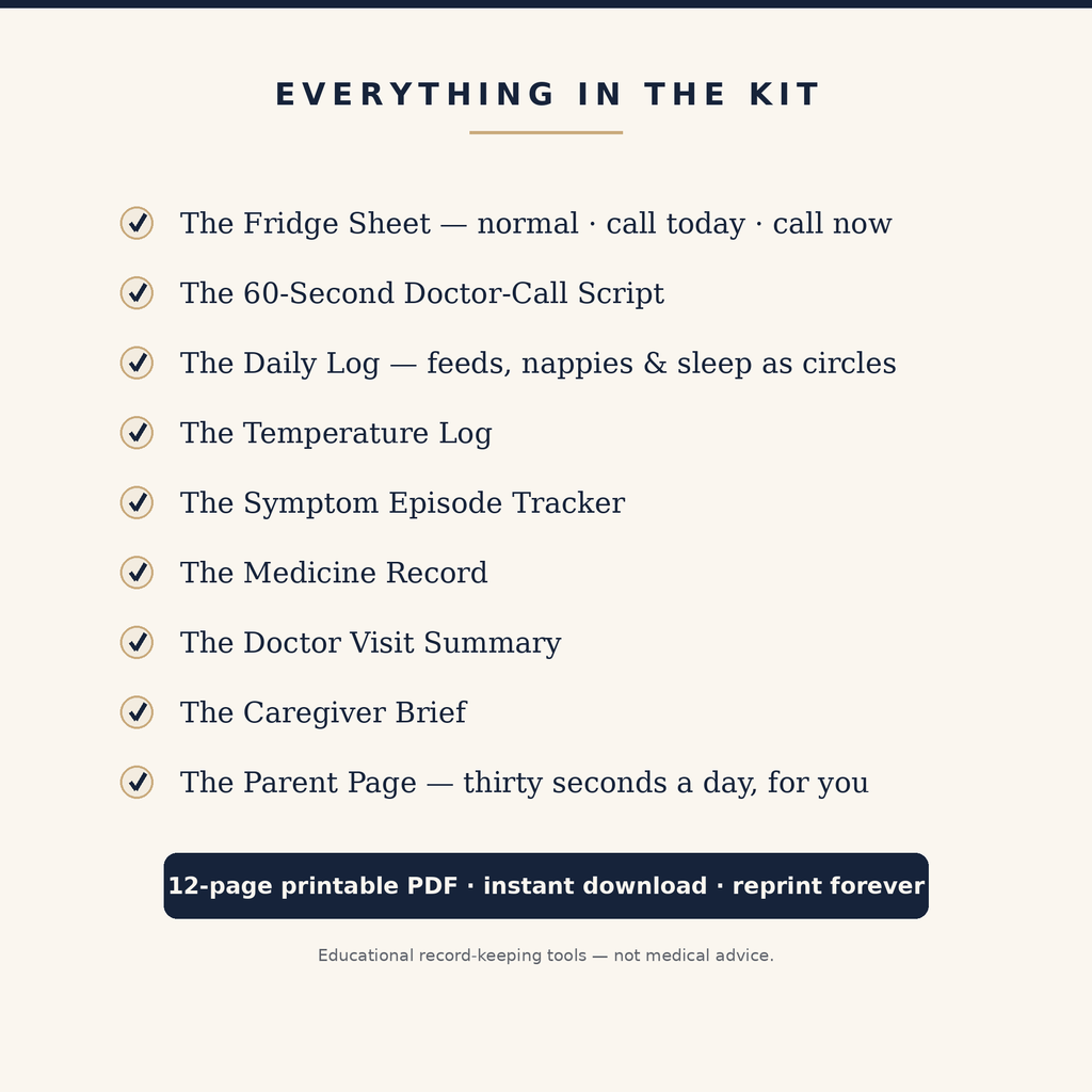 Everything in the Newborn Watch Kit — nine printable sheets listed, 12-page instant download PDF