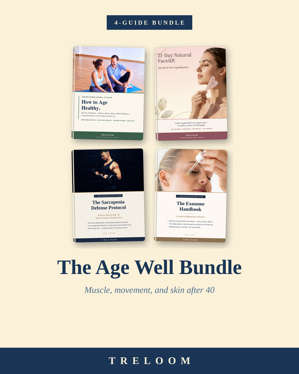 The Age Well Bundle by Treloom — four PDF guide covers arranged as books in a 2x2 grid: How to Age Healthy, 21-Day Natural Facelift, The Sarcopenia Defense Protocol, and The Exosome Handbook. Muscle, movement, and skin after 40.